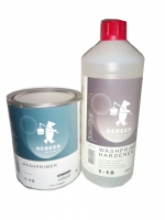 Кислотні грунти